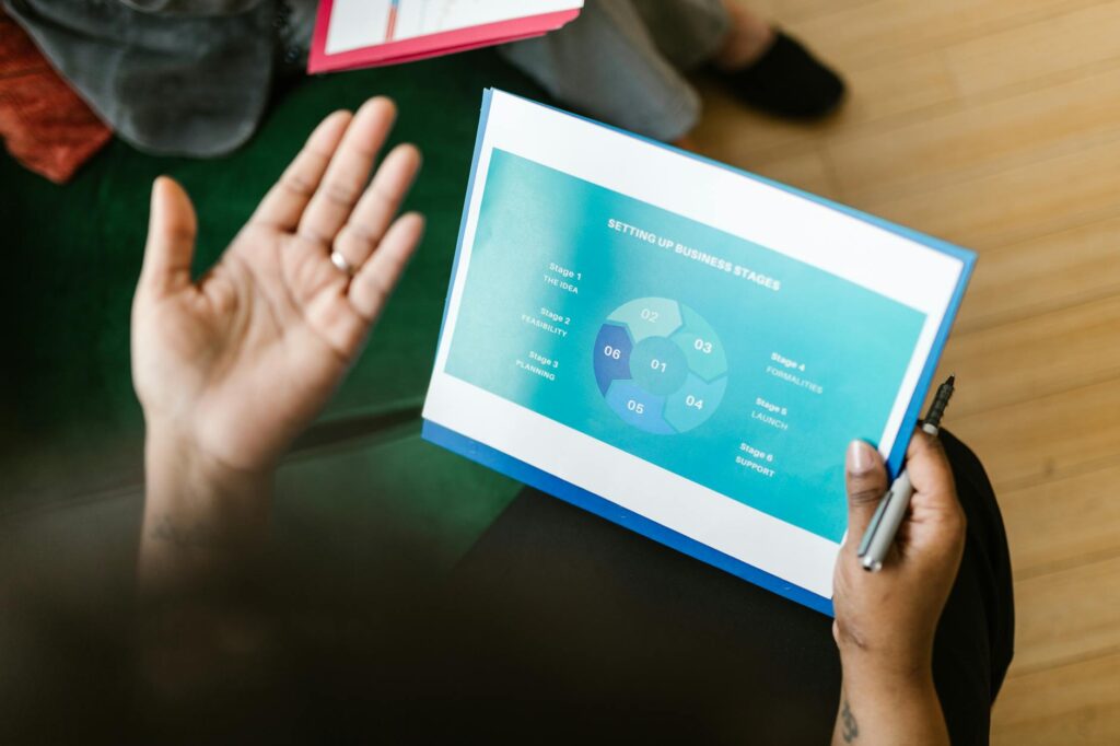 business process standardization