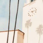 California time zone clock