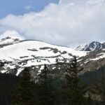 colorado mountains clock
