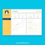 quotela.net dashboard