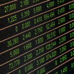 stock market investing